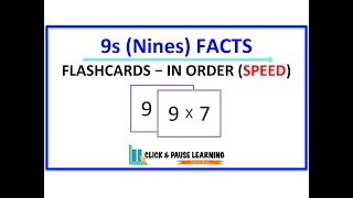 9s Facts Multiplication - Flashcards - In Order - SPEED