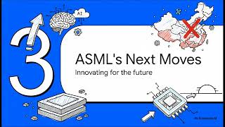 ASML s Q3 2025 Earnings $ASML