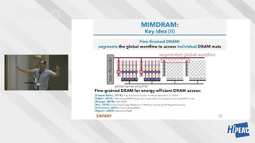 HiPEAC ACACES 2024 Summer School - Lecture 3: Memory-Centric Computing II