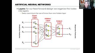 Subsurface Neural Networks
