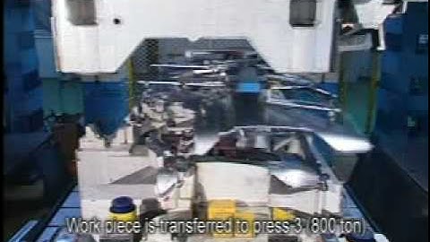 2000 Ton Automotive Tandem Line With Yaskawa Robotics