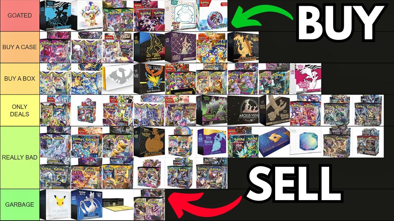 best pokemon booster packs to buy 2025 BEST Pokemon Sets To Invest In 2025!