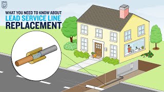 What You Need to Know About Lead Service Line Replacement
