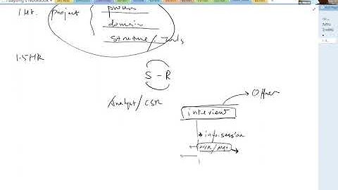 公开课|数据分析项目工作经验准备攻略(上)2019-05-04