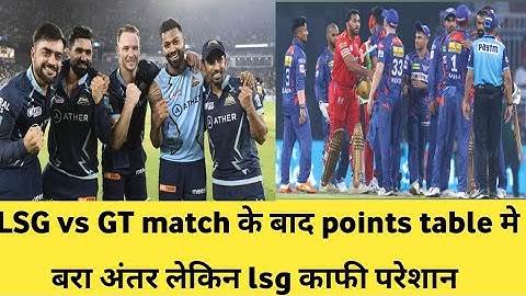 IPL 2023 Today Points Table | LSG vs GT After Match Points Table | Ipl 2023 Points Table