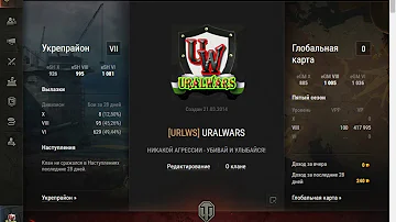 Должности и их полномочия в wot