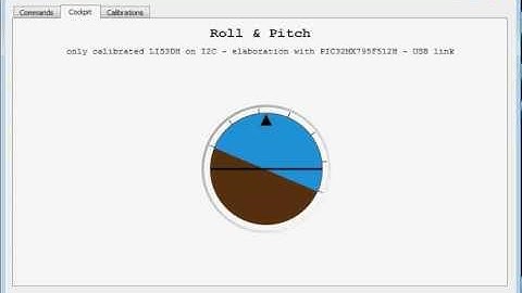 LIS3DH Accelerometer