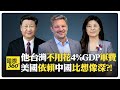 中共政策