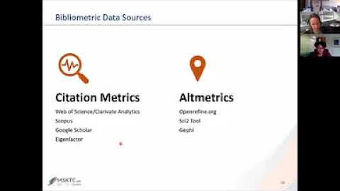How Bibliometrics Can Support Model System Research