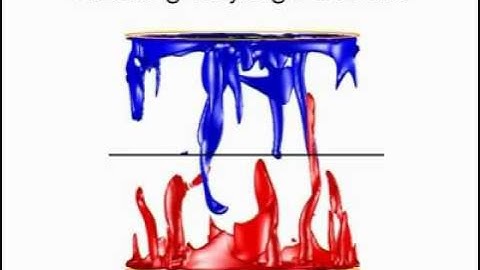Optimal Prandtl number for heat transfer in rotating Rayleigh--Bénard convection
