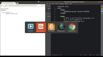 Lect2: Introduction to HTML(Part-II)