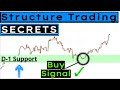 Must Know STRUCTURE TRADING Secrets ( 95% Of Traders Need This Right Now... )