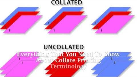Collate Printing Terminology | Collated and Un-collatted Explained
