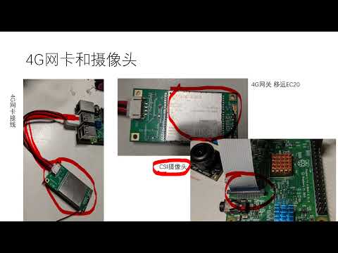 基于pixhawk和树莓派实现4g图传数传的工作原理
