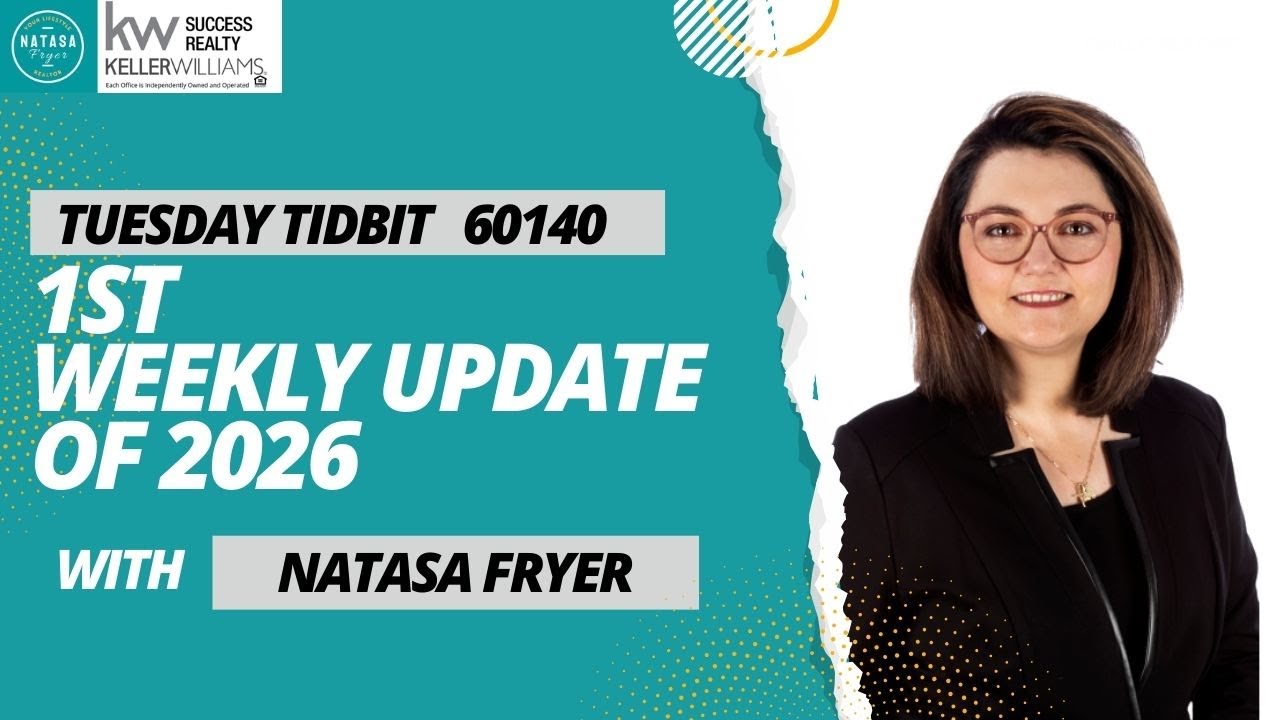 What’s Really Happening in the 60140 Housing Market | 1st Tidbit Tuesday Weekly 2026 Update
