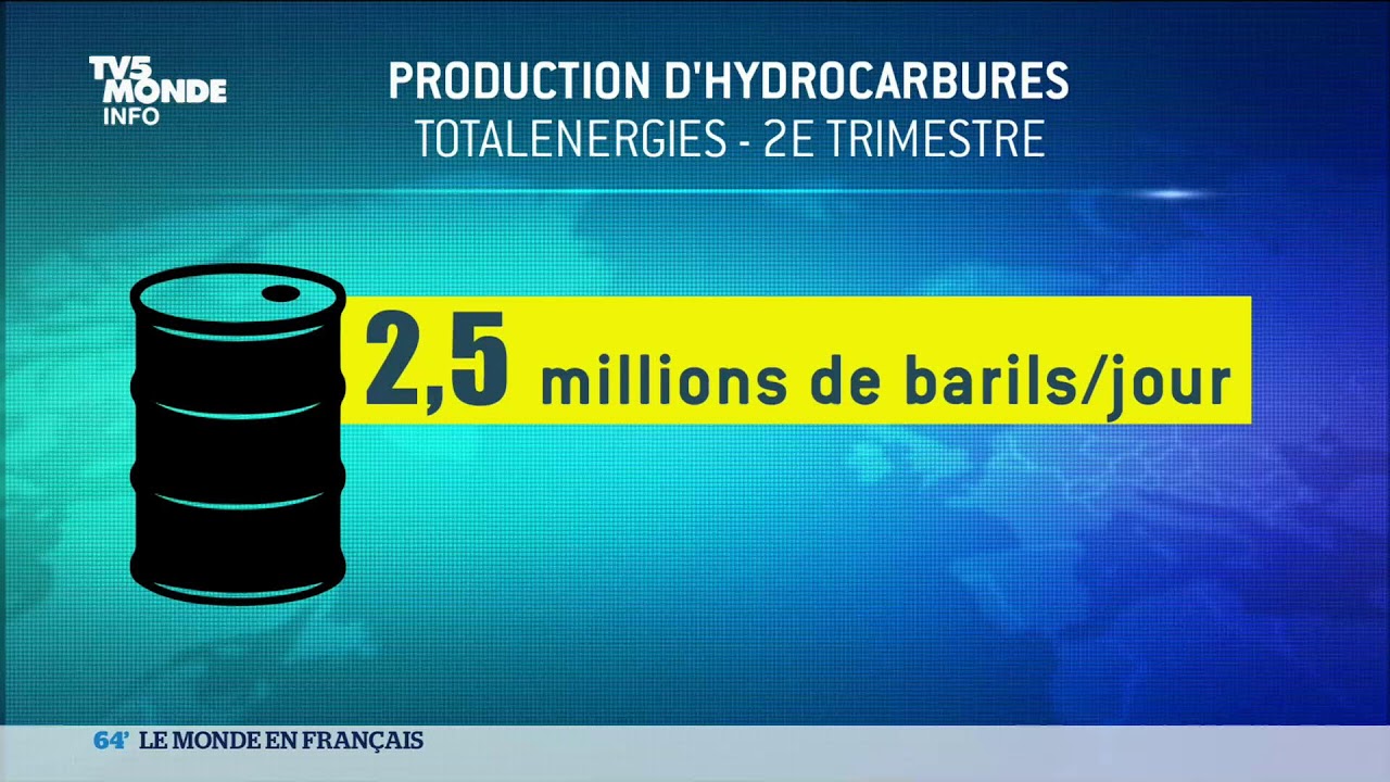 Le 64' - L'actualité internationale du jeudi 25 septembre 2025 - TV5MONDE