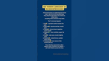 The Hidden Language of Microexpressions. #microexpressions #bodylanguage #nonverbals #emotions