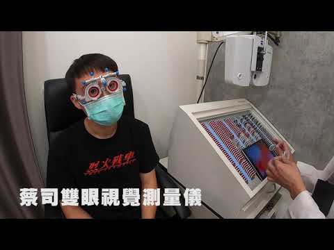 數位化檢查五步驟？