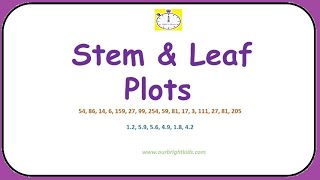 Stem and Leaf Plots