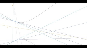 Projective Morphology 12:  Pole and Polar