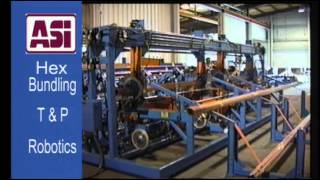 Automated Solutions Inc. Overview