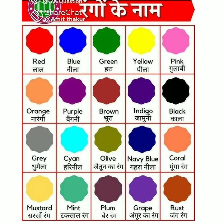 colours name Hindi and English #paridhiclasses