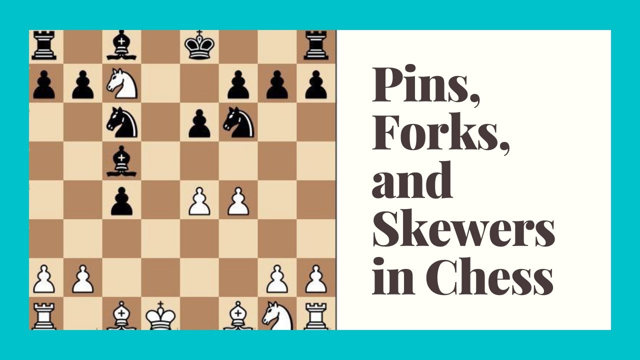 Pins, Forks, and Skewers in Chess 