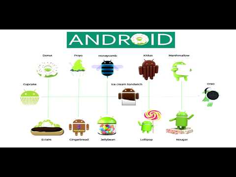 Evolution of Android Version  from 1.0 to Pie
