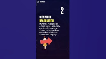 common Behavioral #Biometric Techniques #cybersecurity #zerotrust #instasafe #viral #trending #zta