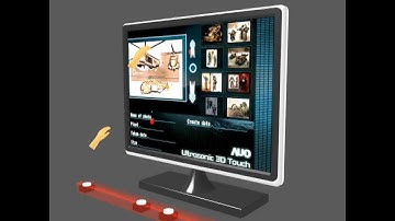 AUO Airborne Ultrasonic Gesture Control