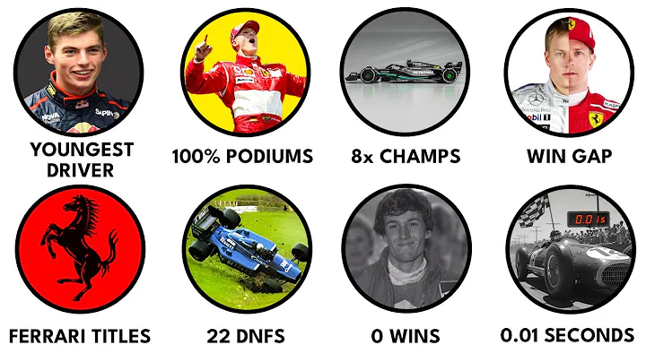 Every Unbreakable F1 Record Explained in 13 Minutes