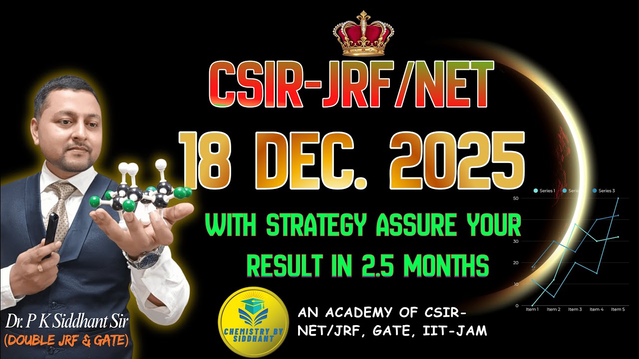 Mass Spectroscopy Basics by Dr. PK Siddhant Sir