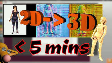 2d image to animated 3d model in under 5 minutes