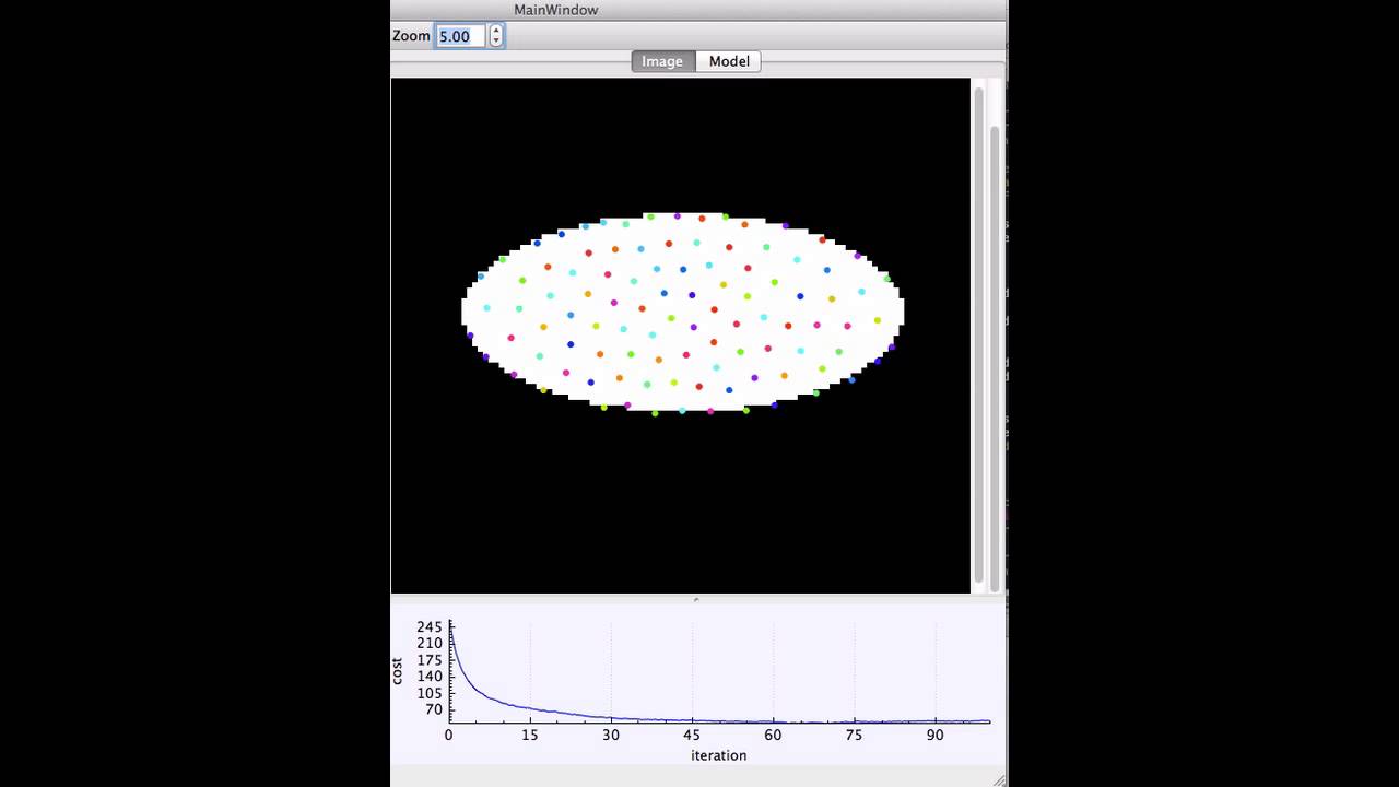 Particles simulation with entropy minimization