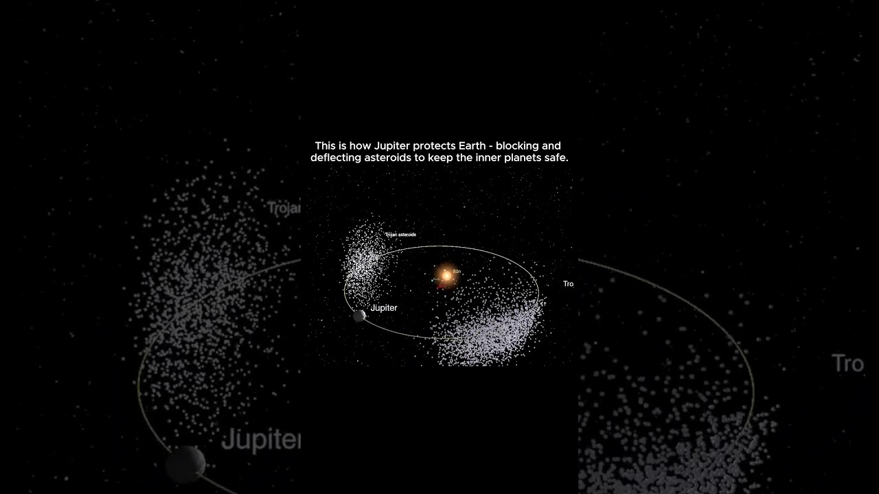 How Jupiter Protects Earth from Asteroids 