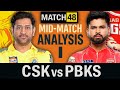 IPL LIVE- CSK vs PBKS | IPL 2025 | Chennai Super Kings vs Punjab Kings |