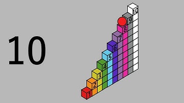 Learn to Count with Number Cube Stairs | Power Point TV