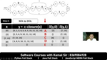 T2   v3   nfa to dfa   nov 22   10m   Q2A RE TO NFA TO DFA
