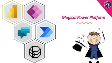 Kasun Pathirana - Magical Power Platform with D365 FinOps