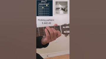 Thumbnail of loml #taylorswift #guitartutorial  #loml #guitar #chords #guitarlesson #thetortured poetsdepartment