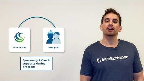 Understanding the World of J-1 Visas