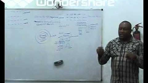 INTRODUCTION TO ORACLE ON LINUX OS (PART ONE)