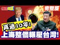中美科技競爭
