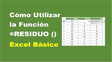 Cómo Utilizar la Función RESIDUO en Excel