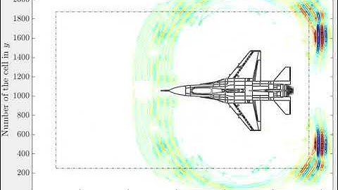 FDTD simulation of a moving jet illuminated by a plane wave