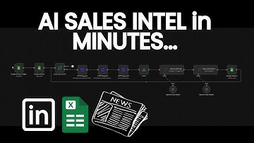 I Built an AI Meeting Prep Agent That Creates Perfect Prospect Briefs using Sales Automation
