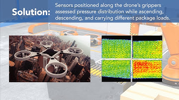 Improving Delivery Drone Grip and Reliability with Pressure Mapping Technology