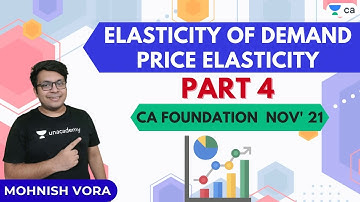 L4:Elasticity of Demand | Price Elasticity | Part 4 | November 2021| CA Foundation | Mohnish Vora.
