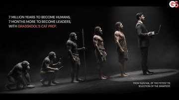 The MBA Evolution | An Ad Film | Best Ads | MBA Prep | CAT 2026 | Abhishek Leela Pandey | XAT 2026