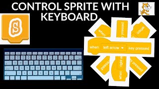 Scratch Tutorial: Move Sprite with Arrow Keys